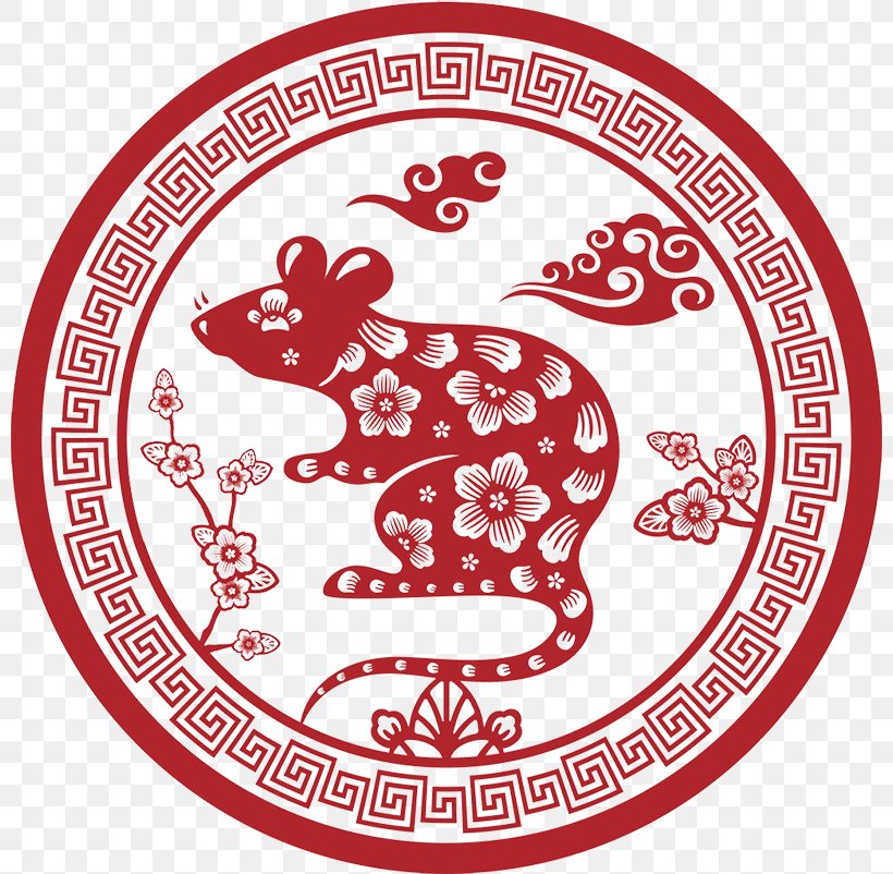 Pig Chinese Zodiac Dog Astrological Sign, PNG, 800x802px, Pig, Area, Astrological Sign, Chinese New Year, Chinese Paper Cutting Download Free