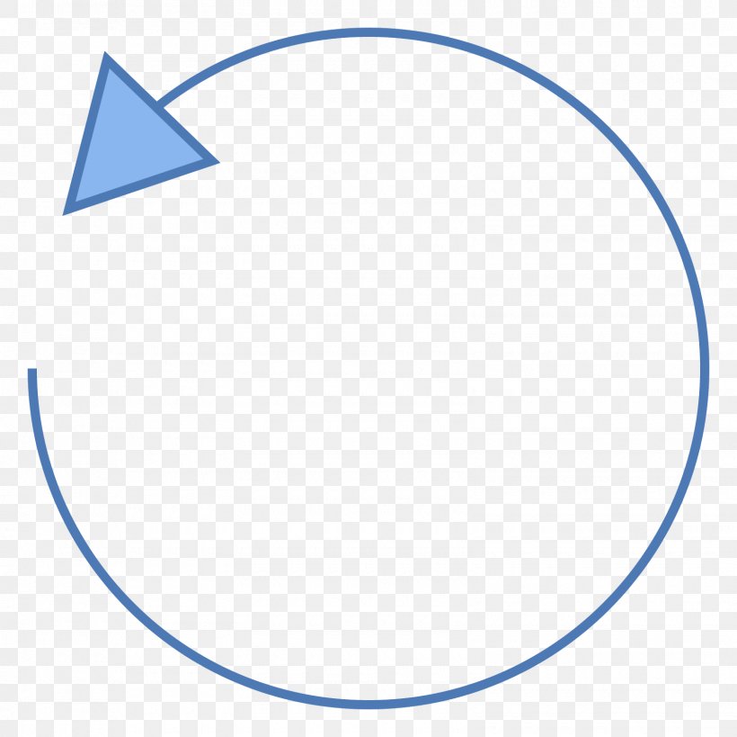 Circle Symbol, PNG, 1600x1600px, Symbol, Area, Blue, Diagram, Point Download Free
