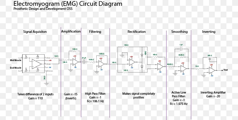 Electronics Circuit Diagram Arduino Electronic Circuit, PNG, 750x413px, Electronics, Arduino, Area, Circuit Design, Circuit Diagram Download Free