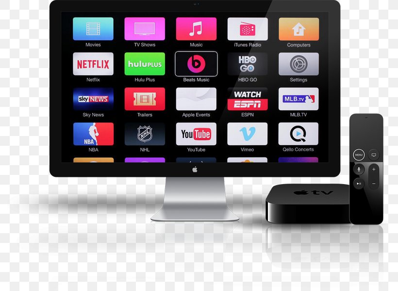 Television Display Device Streaming Media Showbox Closed Captioning, PNG, 789x599px, Television, Android, Apple, Apple Tv, Brand Download Free