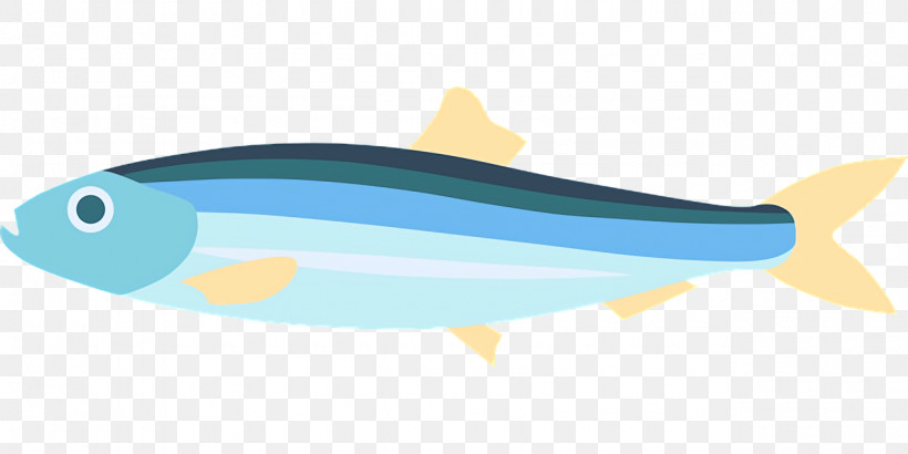 Fish Herring Microsoft Azure Biology Science, PNG, 1280x640px, Fish, Biology, Herring, Microsoft Azure, Science Download Free