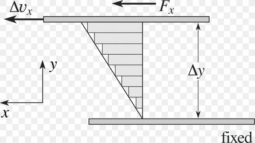 Drawing Line Diagram, PNG, 1149x647px, Drawing, Area, Diagram, Material, Parallel Download Free