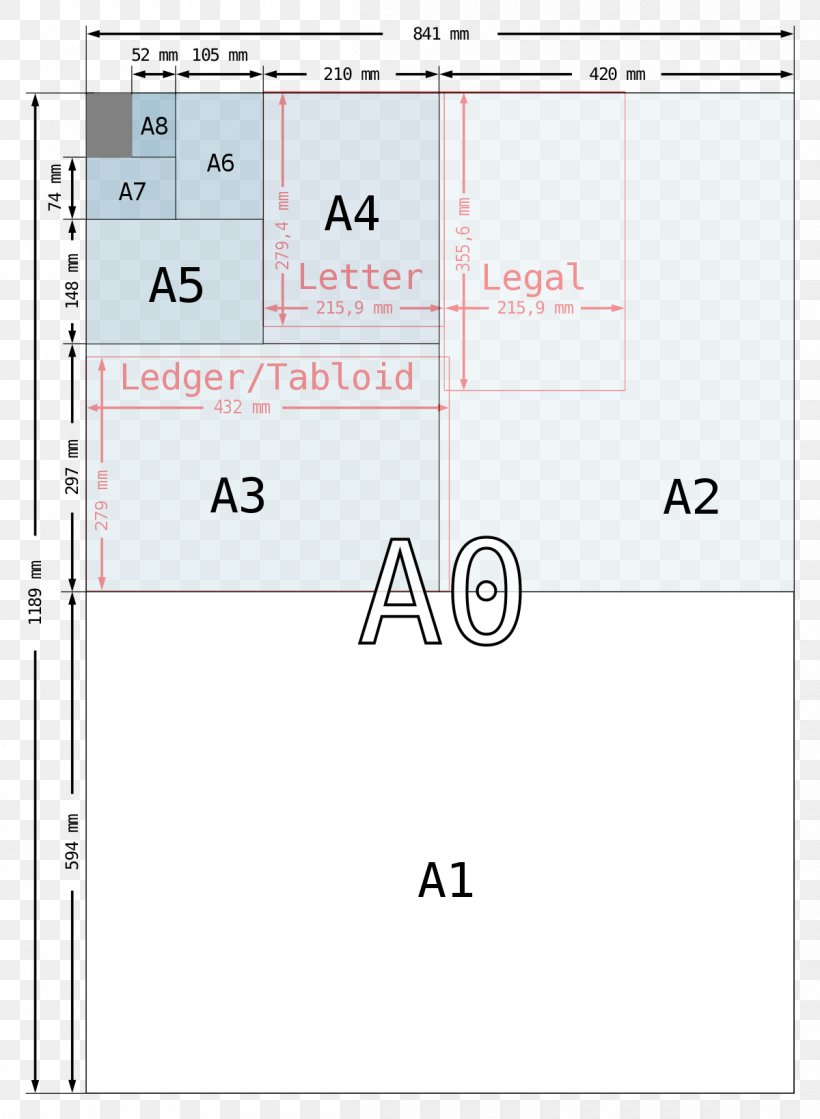 Standard Paper Size Foolscap Folio Letter ISO 216, PNG, 1200x1638px, Paper, Area, Business Cards, Diagram, Document Download Free