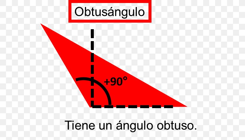 Triangle Hiruki Angelukamuts Area Diagram, PNG, 552x470px, Triangle, Area, Brand, Diagram, Hiruki Angelukamuts Download Free