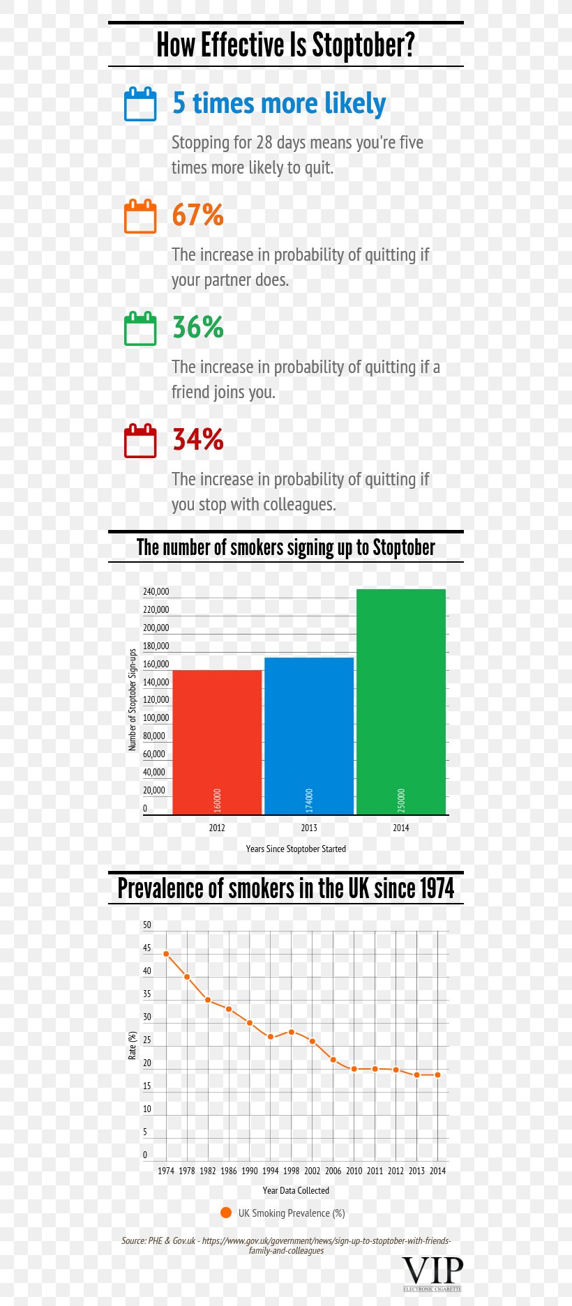 Document Line Angle, PNG, 550x1873px, Document, Area, Diagram, Paper, Plot Download Free