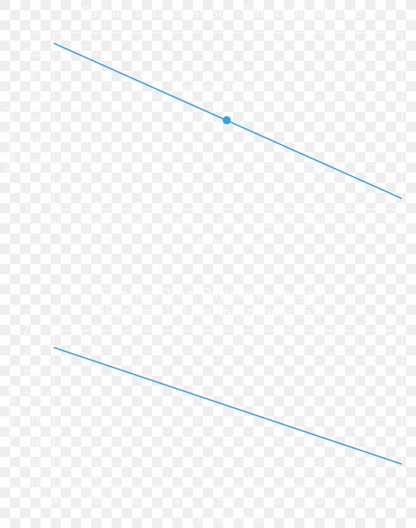 Line Product Design Point Angle Font, PNG, 1594x2022px, Point, Area, Blue, Rectangle, Sky Download Free