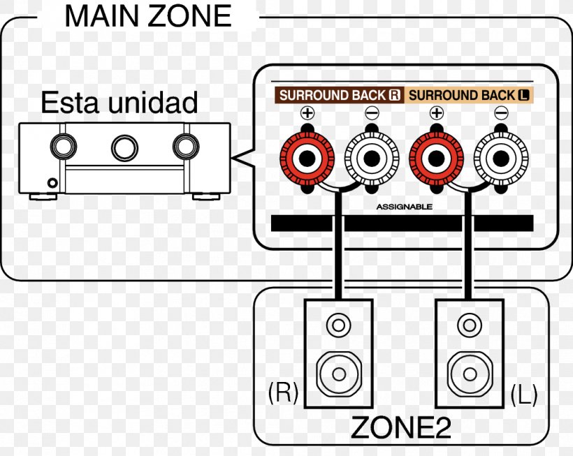 Digital Audio AV Receiver Denon AVR-X2300W Pulse-code Modulation, PNG, 1059x844px, Digital Audio, Area, Audio, Audio Power Amplifier, Auto Part Download Free