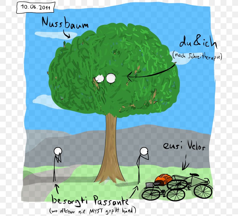 Tree Illustration Cartoon Human Behavior Ecosystem, PNG, 740x746px, Tree, Adaptation, Animal, Arbor Day, Behavior Download Free