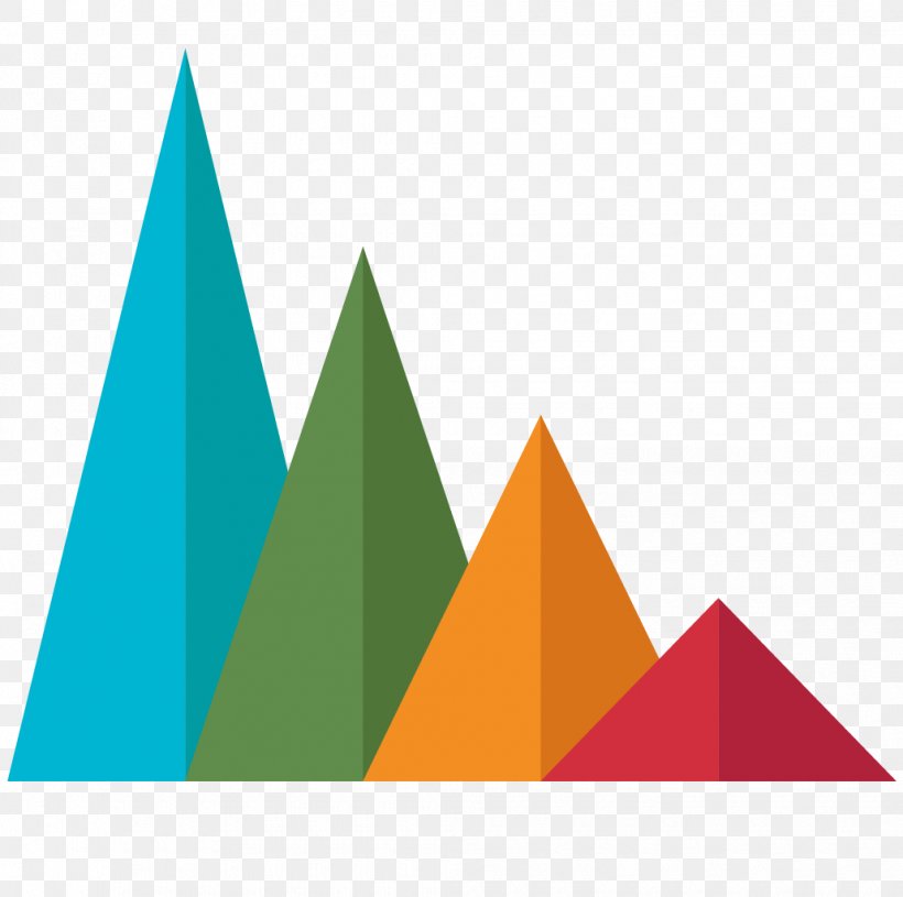 Triangle Area Pattern, PNG, 1030x1024px, Triangle, Area, Cone, Diagram, Microsoft Azure Download Free