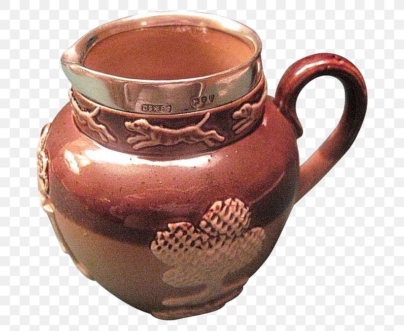 Jug Coffee Cup Pottery Ceramic Mug, PNG, 672x672px, Jug, Ceramic, Coffee Cup, Copper, Cup Download Free