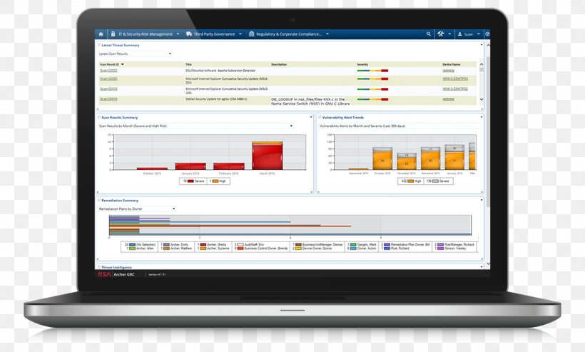 Governance, Risk Management, And Compliance Enterprise Risk Management Operational Risk Management, PNG, 1056x636px, Risk Management, Brand, Business, Businessperson, Computer Download Free