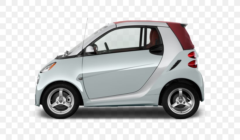 2016 Smart Fortwo 2015 Smart Fortwo 2017 Smart Fortwo Car, PNG, 640x480px, 2013 Smart Fortwo, 2014 Smart Fortwo, 2015 Smart Fortwo, 2016 Smart Fortwo, 2017 Smart Fortwo Download Free
