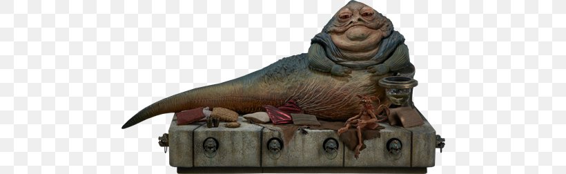 Jabba The Hutt C-3PO Sideshow Collectibles YouTube Star Wars, PNG, 480x252px, 16 Scale Modeling, Jabba The Hutt, Action Toy Figures, Hot Toys Limited, Hutt Download Free