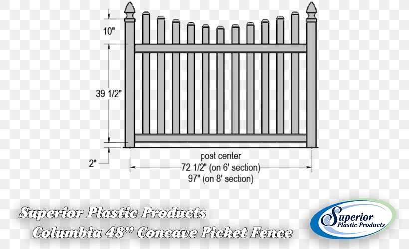 Line Angle Font, PNG, 800x500px, Text, Diagram, Gate, Home Fencing, Material Download Free