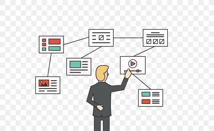 Website Wireframe Internet Flowchart, PNG, 760x500px, Website Wireframe, Area, Brand, Business, Communication Download Free