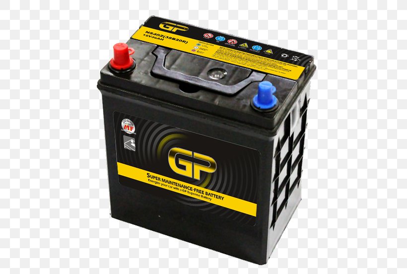 Car Electric Battery VRLA Battery Automotive Battery Rechargeable Battery, PNG, 552x552px, Car, Allterrain Vehicle, Auto Part, Automotive Battery, Electric Battery Download Free
