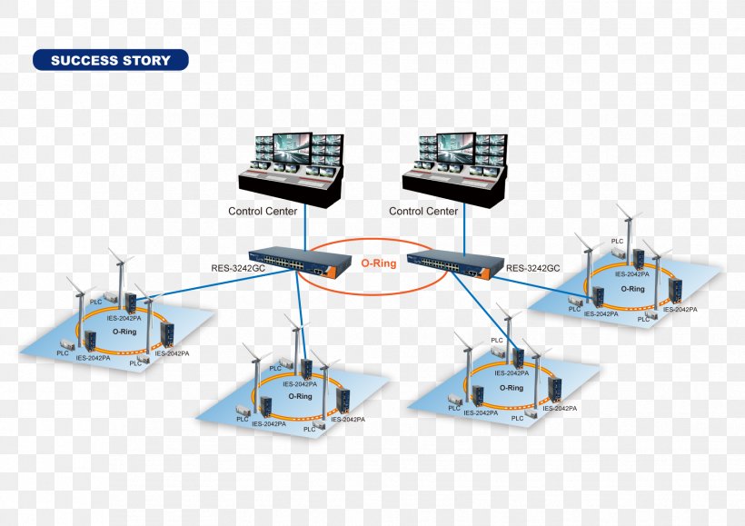 Computer Network Network Topology System Electricity Flywheel Energy Storage, PNG, 1754x1240px, Computer Network, Diagram, Electrical Wires Cable, Electricity, Electronic Component Download Free