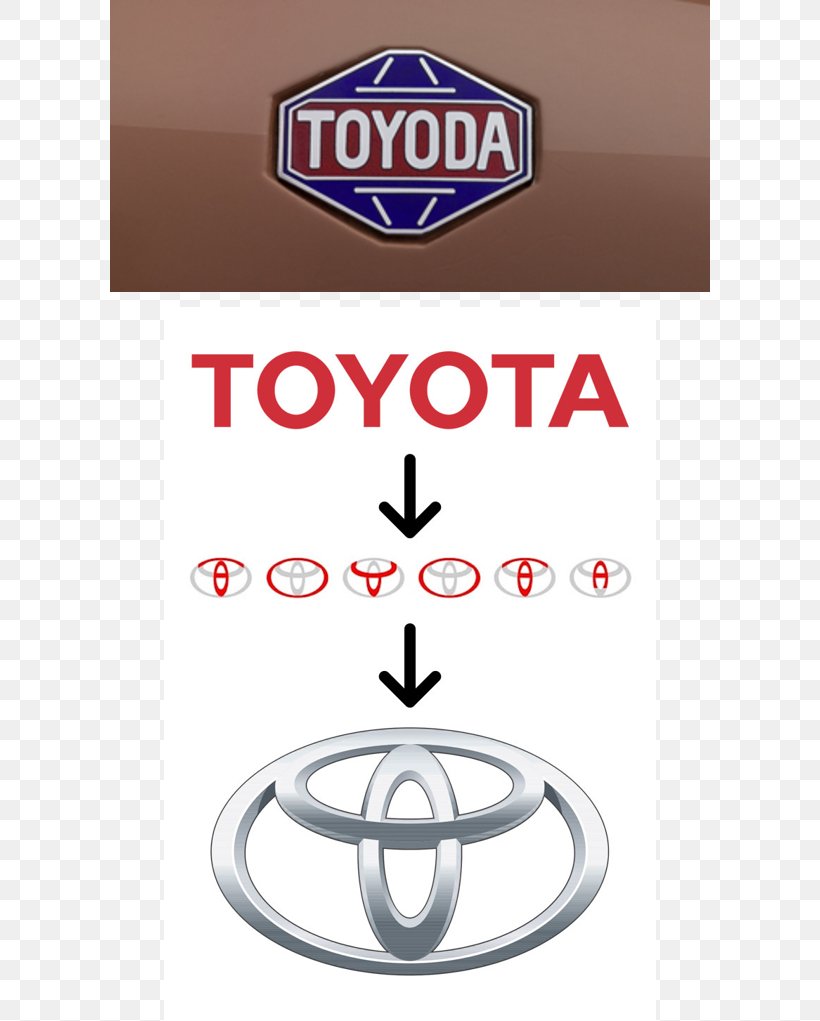 Logo Business Toyota Meaning Brand, PNG, 600x1021px, Logo, Area, Brand, Business, Corporation Download Free