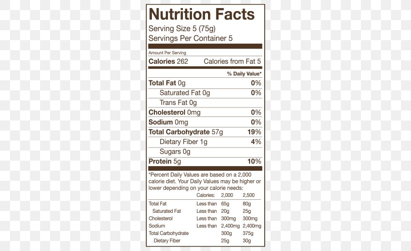 Nutrition Facts Label Sun-dried Tomato Food Snack, PNG, 500x500px, Nutrition Facts Label, Area, Carbohydrate, Cheese, Dried Fruit Download Free