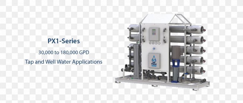 Water Filter Drinking Water Reverse Osmosis Water Softening, PNG, 1172x500px, Water Filter, Business, Capacitor, Circuit Component, Drinking Download Free
