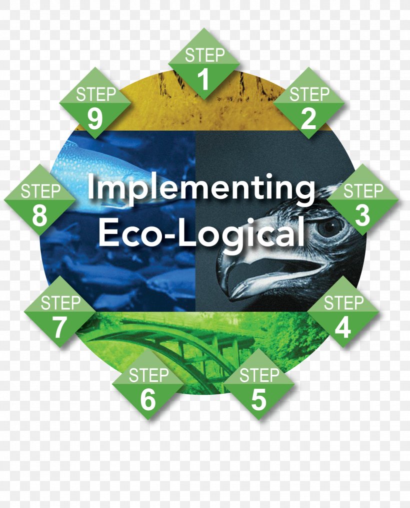 Natural Environment Implementation Logic Conservation Nature, PNG, 1344x1663px, Natural Environment, Biophysical Environment, Brand, Collaborative Partnership, Conservation Download Free