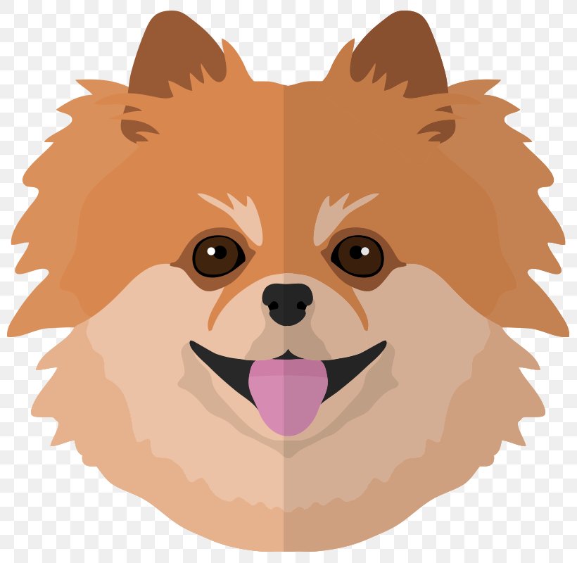 Pomeranian German Spitz Yorkshire Terrier Mug Porcelain, PNG, 800x800px, Pomeranian, Breed, Carnivoran, Cat, Collar Download Free