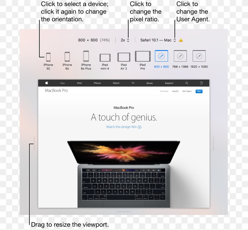 Responsive Web Design Mac Book Pro MacBook Safari Apple, PNG, 690x762px, Responsive Web Design, Apple, Genius Bar, Handheld Devices, Ipad Download Free