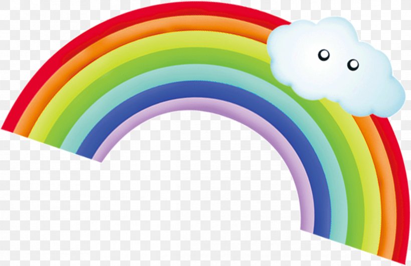 Rainbow, PNG, 1193x773px, Rainbow, Cartoon, Color, Illustration, Poster Download Free