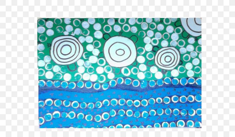 Visual Arts Circle Point Turquoise, PNG, 640x480px, Visual Arts, Aqua, Art, Blue, Green Download Free