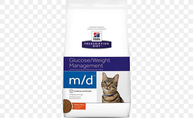 Cat Food Dog Felidae Hill's Pet Nutrition, PNG, 500x500px, Cat Food, Calorie, Cat, Cat Supply, Diet Download Free
