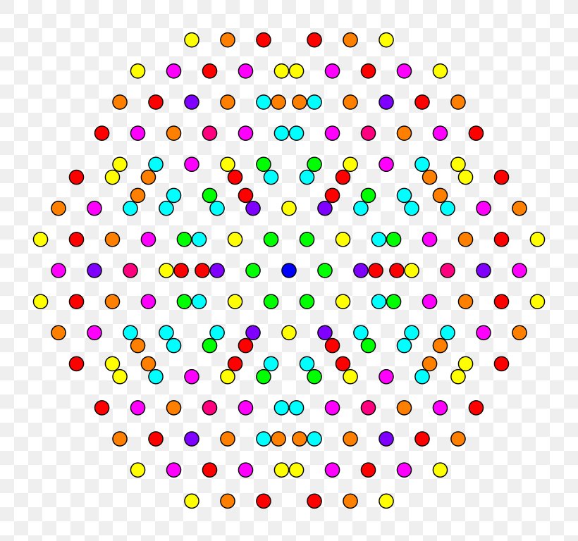E8 4 21 Polytope Wikipedia Information, PNG, 768x768px, 4 21 Polytope, Area, Description, Eightdimensional Space, Electric Lines Download Free
