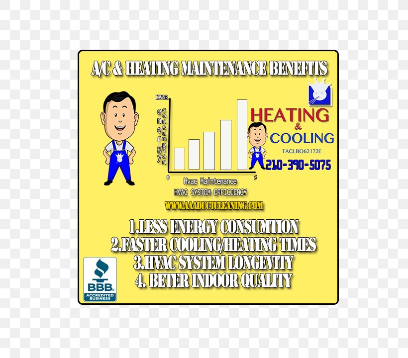 Air Conditioning San Antonio Duct Central Heating Heating System, PNG, 720x720px, Air Conditioning, Advertising, Air Purifiers, Area, Boiler Download Free