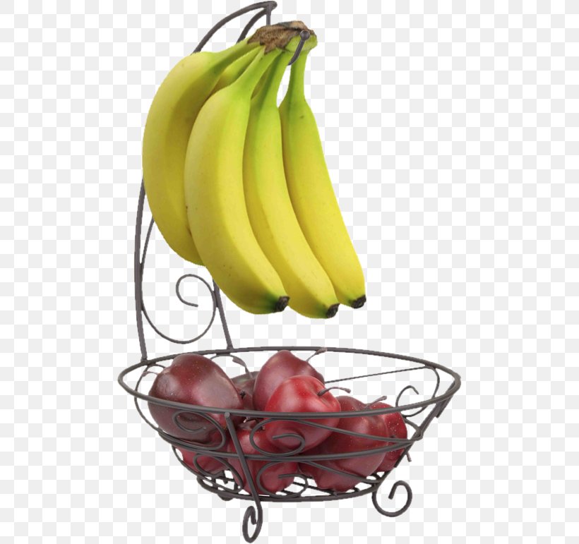 Banana Bowl Basket Fruit Tree, PNG, 489x771px, Banana, Banana Family, Basket, Bowl, Bronze Download Free