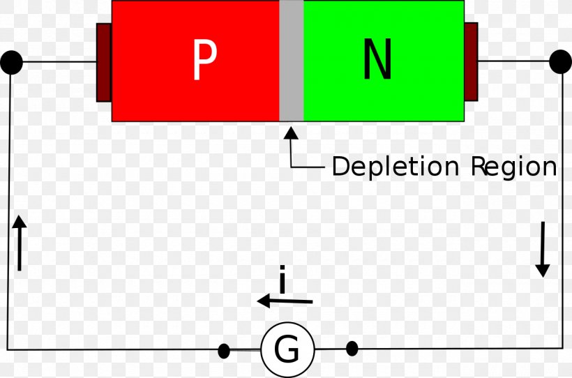 Zener Diode P–n Junction Wiring Diagram Electronic Circuit, PNG, 1280x847px, Diode, Area, Brand, Circuit Diagram, Diagram Download Free