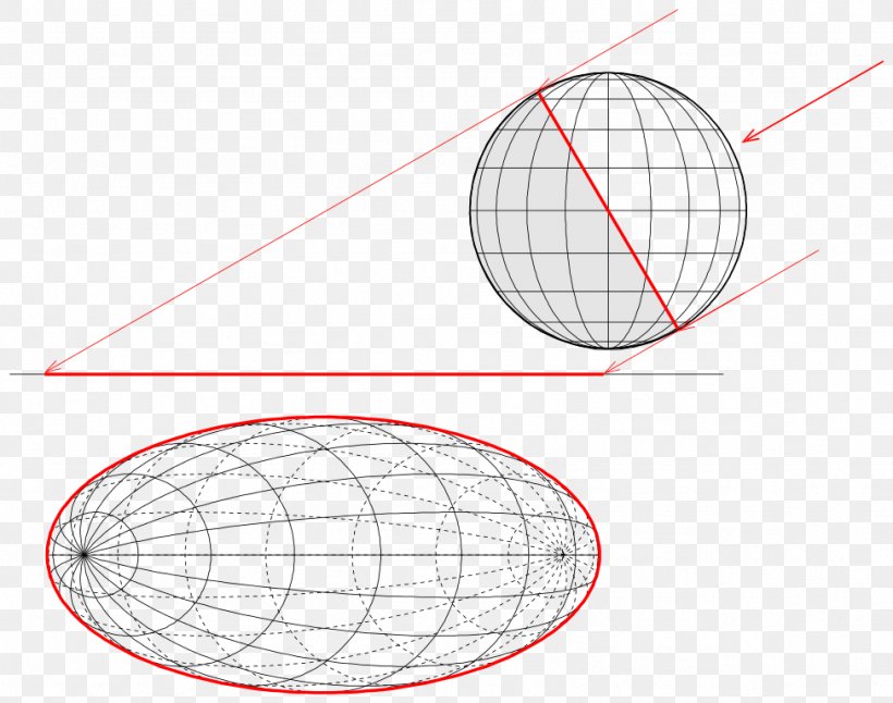 Circle Product Design Point Angle Pattern, PNG, 974x768px, Point, Area, Ball, Diagram, Parallel Download Free