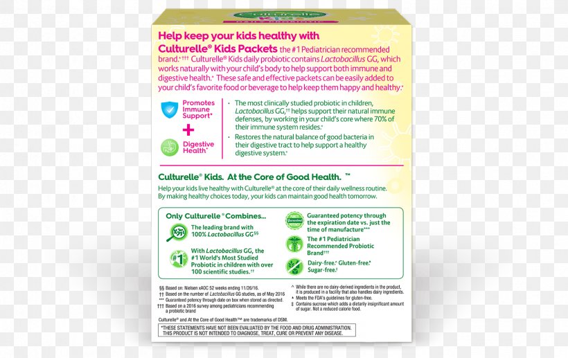 Dietary Supplement Probiotic Child GNC Health, PNG, 1586x1000px, Dietary Supplement, Bacteria, Child, Gnc, Health Download Free