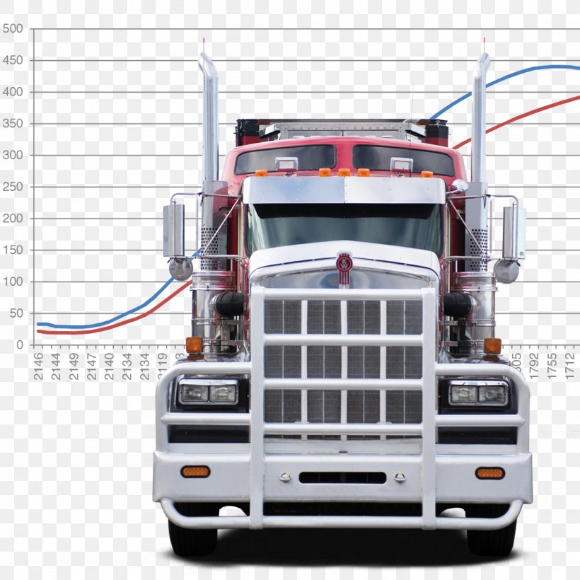 Car Tire Semi-trailer Truck Money, PNG, 1100x1100px, Car, Auto Part, Automotive Exterior, Automotive Tire, Automotive Wheel System Download Free