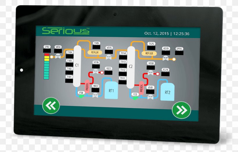 Display Device User Interface Liquid-crystal Display Capacitive Sensing Microcontroller, PNG, 900x578px, Display Device, Brand, Capacitive Sensing, Communication, Computer Monitors Download Free