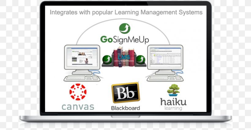 Learning Management System Blackboard Learn Instructure, PNG, 705x426px, Learning Management System, Analytics, Area, Blackboard, Blackboard Learn Download Free