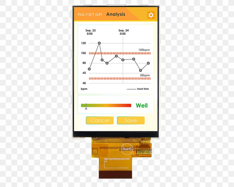 Display Device Thin-film Transistor Thin-film-transistor Liquid-crystal Display Super-twisted Nematic Display, PNG, 1000x800px, Display Device, Active Matrix, Au Optronics, Dot Matrix, Electronics Download Free