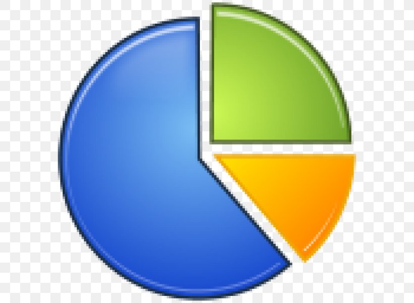 Statistics Pie Chart Web Browser, PNG, 600x600px, Statistics, Bar Chart, Chart, Computer Icon, Diagram Download Free