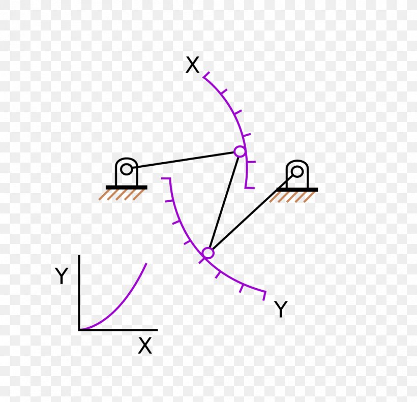 Line Point Angle Diagram, PNG, 1061x1024px, Point, Area, Diagram, Purple, Text Download Free
