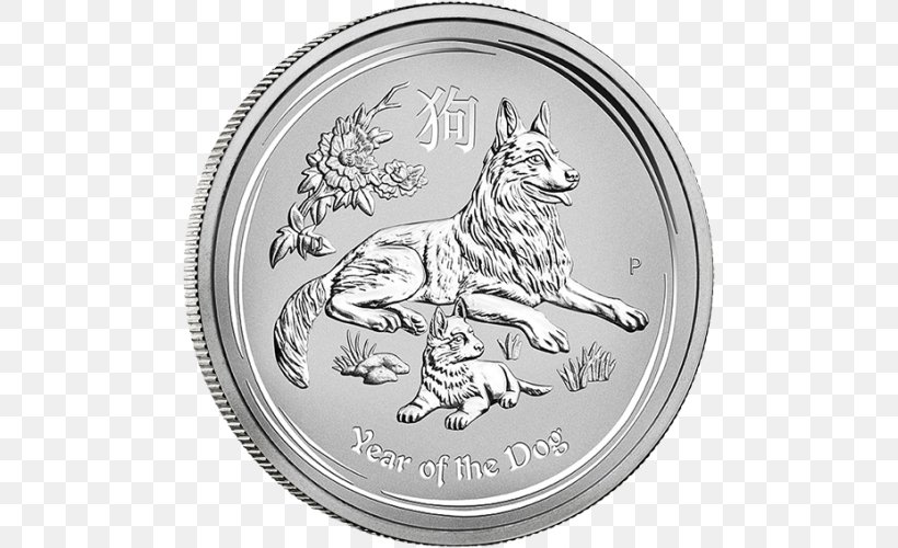 Perth Mint Dog Silver Coin Silver Coin, PNG, 500x500px, Perth Mint, Australia, Australian Lunar, Australian Silver Kangaroo, Australian Silver Kookaburra Download Free