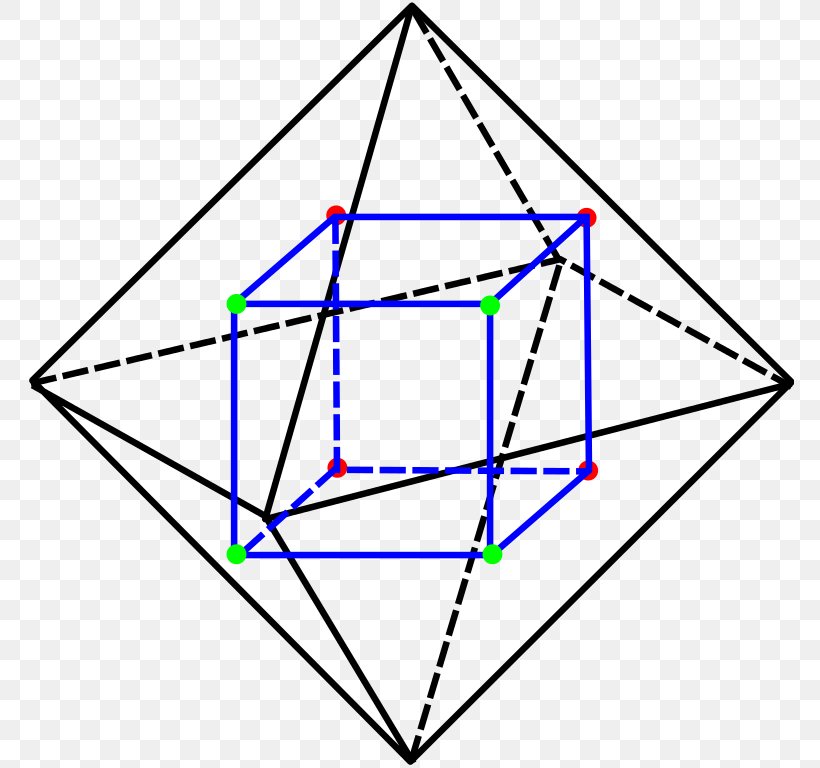Octahedron Platonic Solid Cube Polyhedron Dodecahedron, PNG, 768x768px, Octahedron, Area, Cube, Diagram, Dodecahedron Download Free