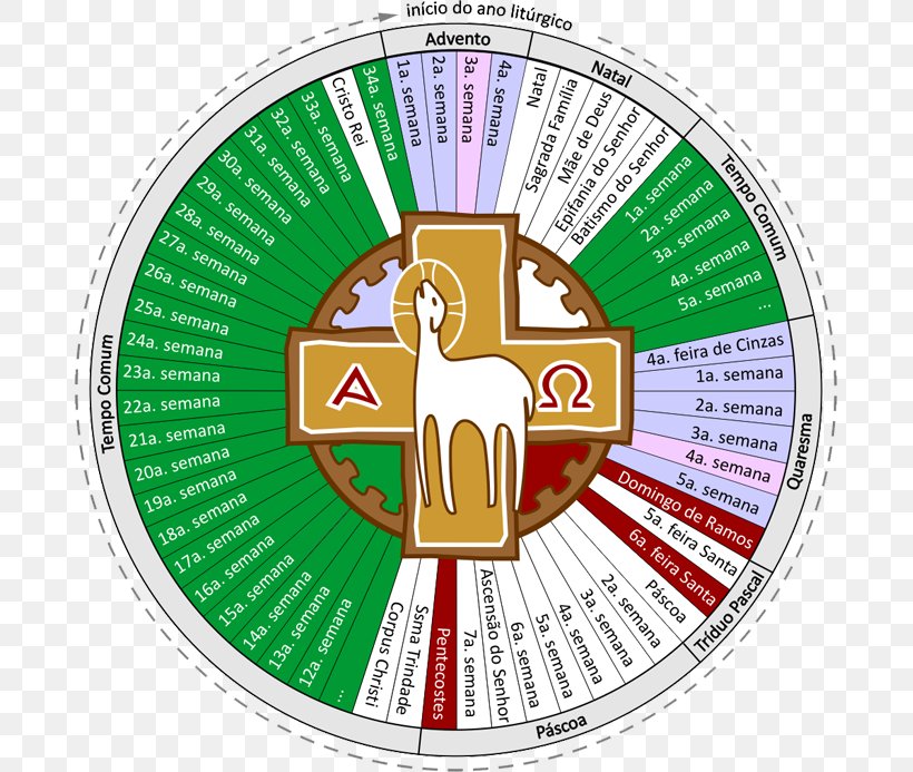 Youcat Christ The King Liturgical Year Liturgy Calendario Liturgico, PNG, 685x693px, Youcat, Advent, Calendario Liturgico, Christ The King, Christian Church Download Free