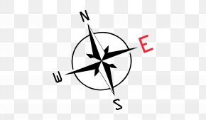 Compass - Cardinal Direction Points Of The Compass East Logo PNG