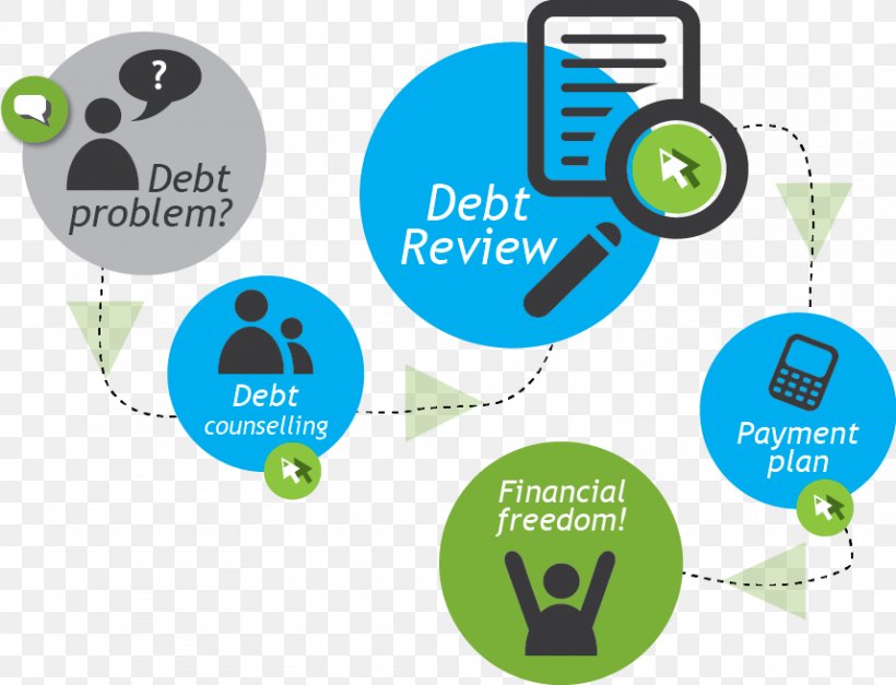 Credit Counseling Debt Finance Accounting, PNG, 857x656px, Credit Counseling, Accounting, Brand, Communication, Computer Icon Download Free