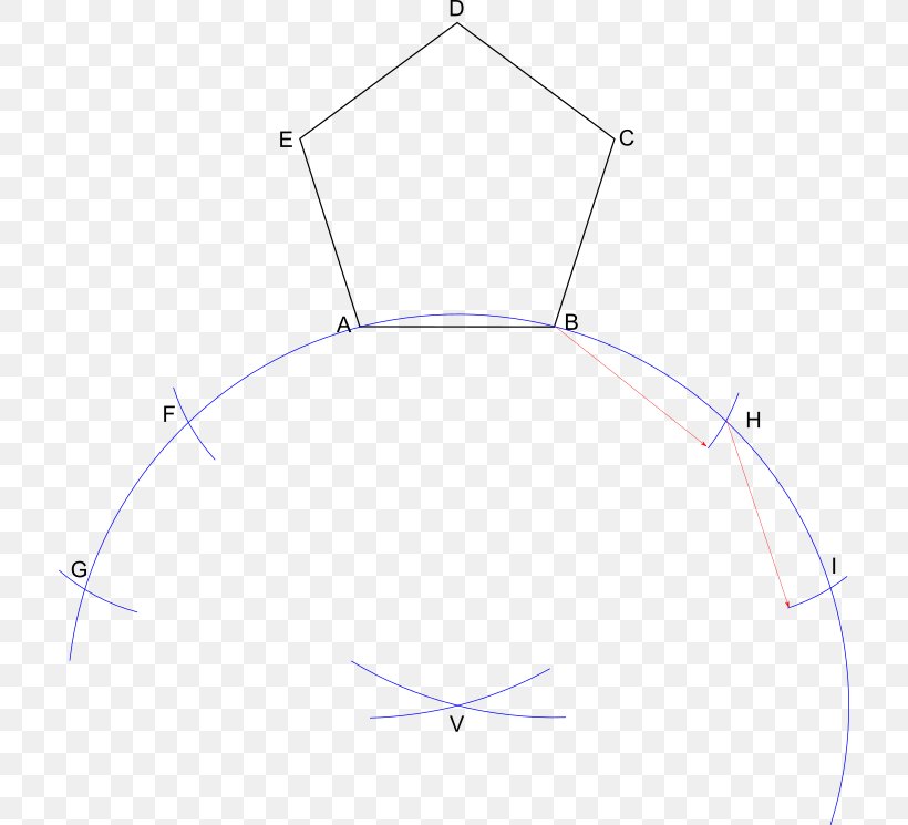 Point Pattern, PNG, 714x745px, Point, Area, Diagram, Light, Sky Download Free