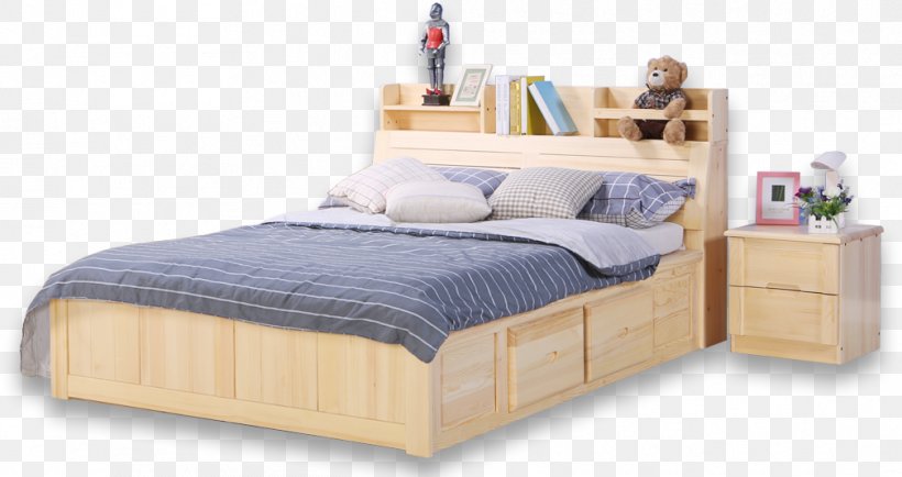 Poster Bed Furniture, PNG, 1009x535px, Poster, Banner, Bed, Bed Frame, Bed Sheet Download Free