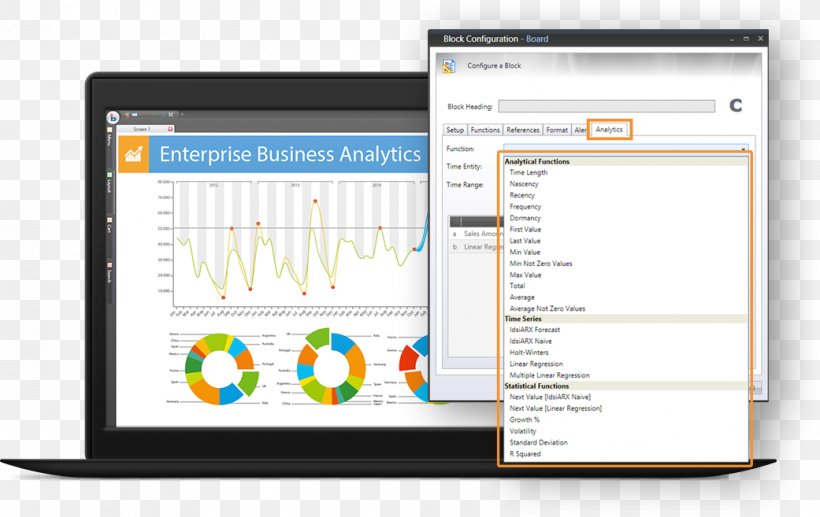 BOARD International Predictive Analytics Business Intelligence Computer Software, PNG, 1041x657px, Board International, Analysis, Analytics, Brand, Business Download Free